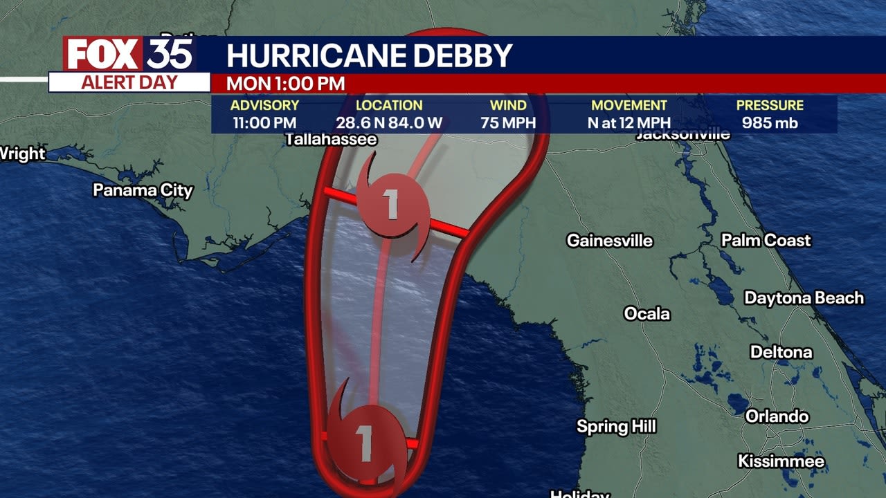 Hurricane Debby live updates: Storm forecast to make landfall in Florida's Big Bend