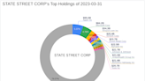 State Street Corp Reduces Stake in ONE Gas Inc