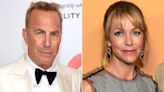 Kevin Costner on Why He Reduced Estranged Wife Christine's Credit Card Limit to $30K Monthly