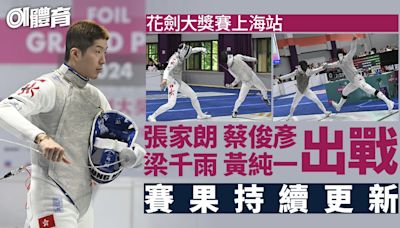 張家朗勝晉8強 16:30鬥科高尼爭入獎牌｜花劍大獎賽上海站