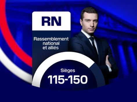 Résultats du RN aux élections législatives 2024: le parti de Marine Le Pen en troisième position à l'Assemblée