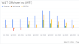 W&T Offshore Inc Reports Mixed 2023 Results and Optimistic Outlook for 2024