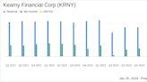 Kearny Financial Corp (KRNY) Faces Net Loss in Q2 Fiscal 2024 Amid Strategic Repositioning