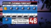 Dry weather prevails tonight & most of Monday; Showers/storms return Tuesday