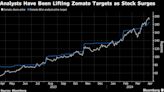 Zomato’s 260% Stock Surge Has Analysts Scrambling to Catch Up