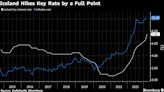 不顧銀行業危機肆虐 冰島央行大幅加息100個基點以抗擊通膨