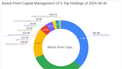 Beach Point Capital Management LP Adjusts Stake in Diebold Nixdorf Inc