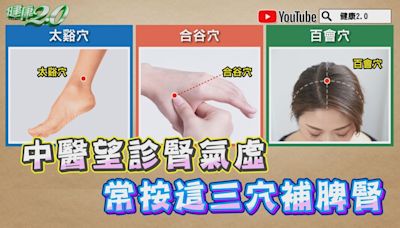 巨星得腎臟癌「都沒症狀」！中醫曝臉部2徵兆「腎壞了」眼睛有臥蠶危險！