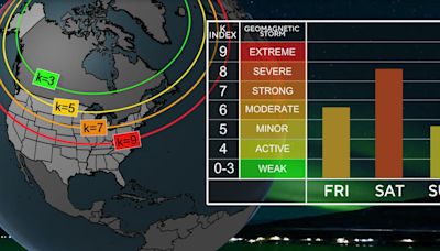 Will the Northern Lights be visible in Illinois?