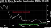 WuXi Biologics Jumps on Hope Key US Sanction Bill May Hit Wall