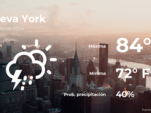 Pronóstico del tiempo en Nueva York para este jueves 4 de julio - El Diario NY