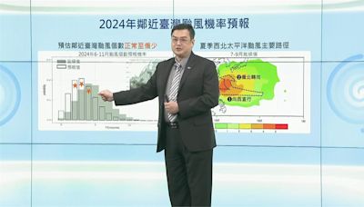 反聖嬰年！梅雨季雨量只有平均6成 氣象署揭今年颱風預估數