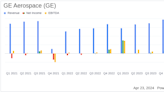 GE Aerospace Surpasses Q1 Revenue Estimates and Raises Full-Year Guidance