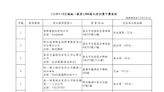 台中幸運兒手機繳199月租費中千萬 中華電信證實：將寄掛號信通知