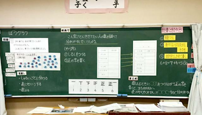 日本新人教師每月加班120小時致壓力爆煲自殺 家屬追究索償