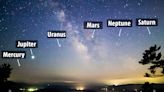 Six planets to line up in sky TOMORROW in rare space showcase - how to see it