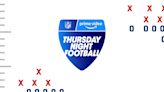 What to expect for Amazon Prime Video’s exclusive 'Thursday Night Football'