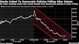 US Debate Fallout Spurs Prison, Oil Stocks; Pot, Renewables Lag