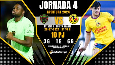 Dónde ver Juárez vs. América: canal para ver transmisión