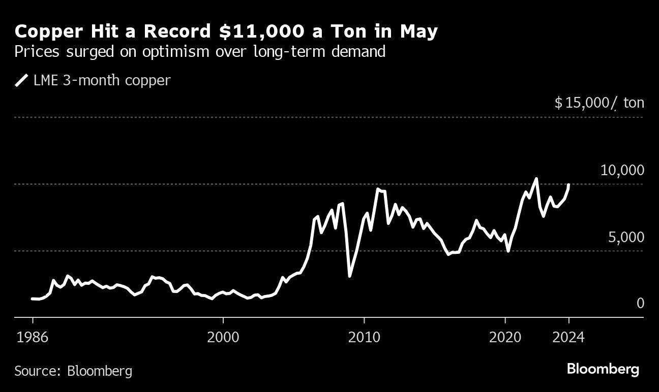 China’s Plan to Save the Economy Comes at a Cost to Factories