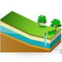 aquifer Layers