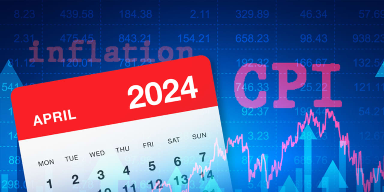 Why Wednesday’s CPI report is taking on outsize importance in the financial market