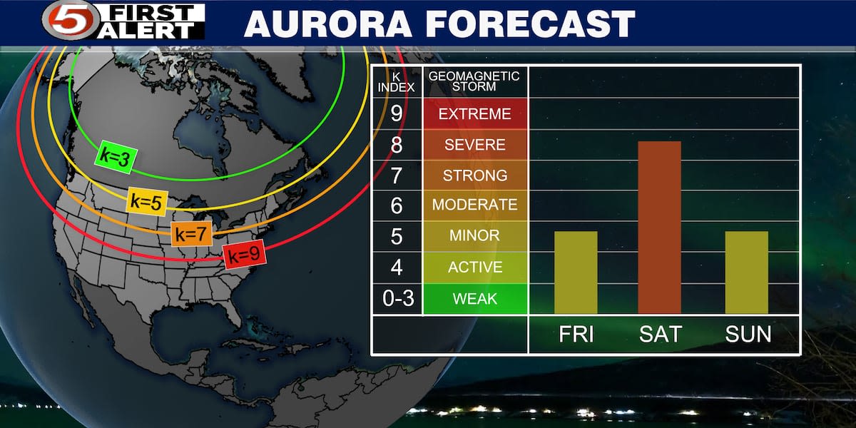 Possible Aurora Viewing Chances for NCWV before Rain Returns Tomorrow