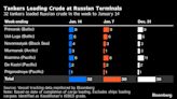 Russian Crude Flows Defy Red Sea Chaos to Exceed OPEC+ Target