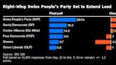 Swiss Right-Wing Party Set to Cement Top Position in Election