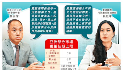 富達撐限獨董任期 上市商會反對 港交所倡最多做9年 諮詢結果添變數