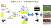 想當免費仔？博弈集團偷體育訊號供賭客下注 侵權逾8.3億