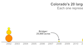 Colorado's 20 largest wildfires happened this century. Here's how things are changing.