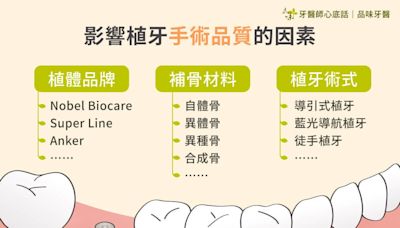 新數位導航助力植牙 專家分享關鍵提示