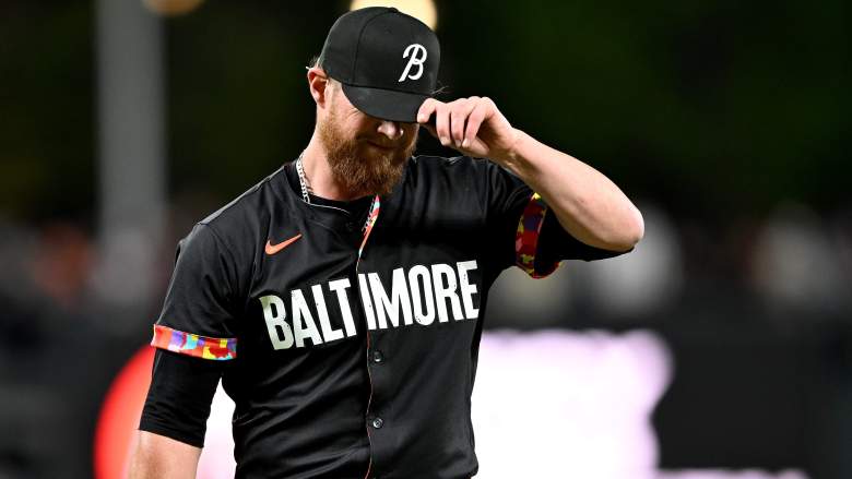 Orioles Manager Makes Decision on Craig Kimbrel’s Role Amid Slump