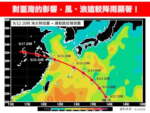 颱風貝碧佳今恐增強轉中颱！各國路徑趨一致 專家示警：風浪較降雨顯著