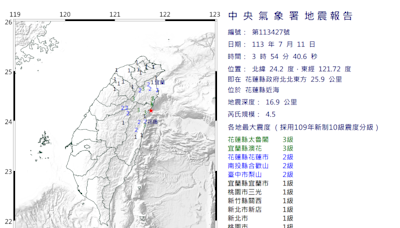 快訊/地牛凌晨翻身！花蓮縣近海規模4.5地震 8縣市有感