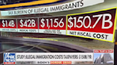 Fox News peddles misleading report on costs associated with immigration from nativist hate group