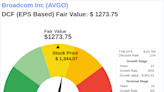 Unlocking Intrinsic Value: Analysis of Broadcom Inc