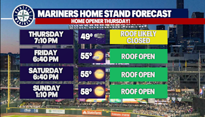 Classic Seattle weather for the Mariners home opener