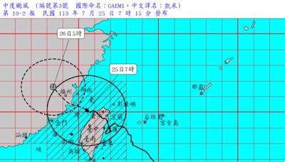 凱米南澳登陸「快閃4小時出海」降雨才剛開始！全台25日風雨時程出爐