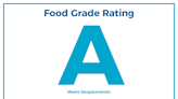 Latest inspection scores from seafood buffets to grocery stores in the Myrtle Beach area