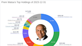 Prem Watsa Bolsters Stake in BlackBerry Ltd