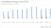 Constellation Energy Corp (CEG) Q1 2024 Earnings: Aligns with EPS Projections, Surpasses ...