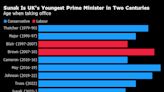 英国将迎来第一位印度裔首相 保守党闭门会议警告生存威胁