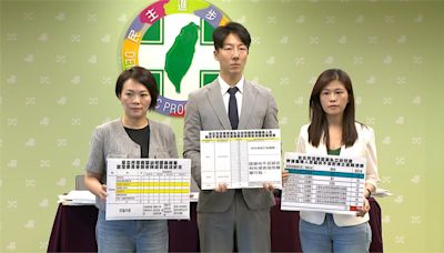 北市狼師案"僅認定8案" 簡舒培批:蔣萬安的檢討是空話