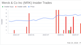 Merck & Co Inc EVP & CFO Caroline Litchfield Sells 38,291 Shares