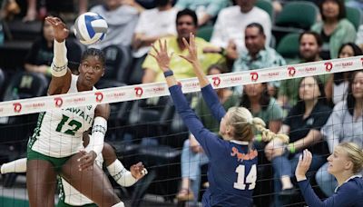 Hawaii fails to overcome another slow start to fall to Pepperdine