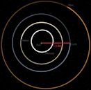 Astronomical unit