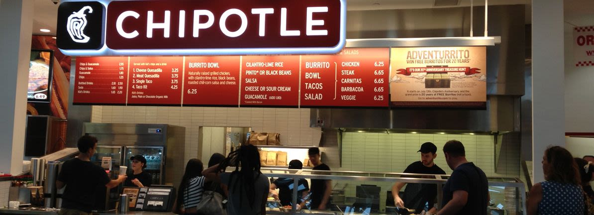 Are Strong Financial Prospects The Force That Is Driving The Momentum In Chipotle Mexican Grill, Inc.'s NYSE:CMG) Stock?
