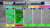 Scattered rain showers and non-severe storms for Today and Tomorrow